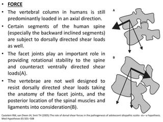 ADOLESCENT IDIOPATHIC SCOLIOSIS AND ITS ORTHOTICS MANAGEMENT.pptx