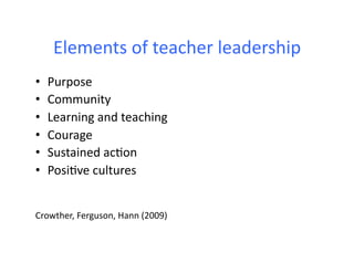 Elements	
  of	
  teacher	
  leadership	
  
•    Purpose	
  
•    Community	
  
•    Learning	
  and	
  teaching	
  
•    Courage	
  
•    Sustained	
  ac6on	
  
•    Posi6ve	
  cultures	
  


Crowther,	
  Ferguson,	
  Hann	
  (2009)	
  
 