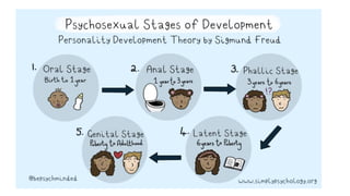 Comprehensive Guide to Adolescent Sexual and Reproductive Health | PDF