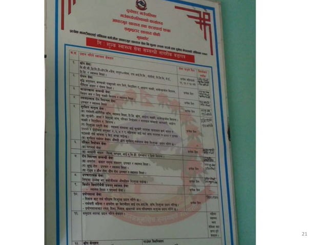 Adolescents friendly health services | PPTX