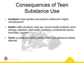 Consequences of Teen
Substance Use
• Academic: lower grades and academic attainment, higher
unemployment

• Health: traffic accidents, risky sex, chronic health problems, brain
damage, addiction, fatal health conditions, unintentional injuries,
homicides, suicides
• Crime: juvenile and adult property, violent and substance-related
offenses

© CASAColumbia 2013

14

 