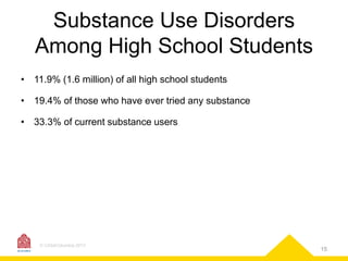 Substance Use Disorders
Among High School Students
• 11.9% (1.6 million) of all high school students
• 19.4% of those who have ever tried any substance
• 33.3% of current substance users

© CASAColumbia 2013

15

 