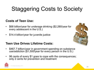 Staggering Costs to Society
Costs of Teen Use:
• $68 billion/year for underage drinking ($2,280/year for
every adolescent in the U.S.)
• $14.4 billion/year for juvenile justice

Teen Use Drives Lifetime Costs:
• $467.7 billion/year in government spending on substance
use/addiction ($1,500/year for every person in the U.S.)
• 96 cents of every $1 goes to cope with the consequences;
only 2 cents for prevention and treatment
© CASAColumbia 2013

20

 