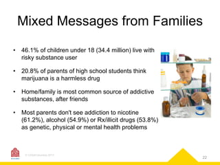 Mixed Messages from Families
• 46.1% of children under 18 (34.4 million) live with
risky substance user

• 20.8% of parents of high school students think
marijuana is a harmless drug
• Home/family is most common source of addictive
substances, after friends
• Most parents don't see addiction to nicotine
(61.2%), alcohol (54.9%) or Rx/illicit drugs (53.8%)
as genetic, physical or mental health problems

© CASAColumbia 2013

22

 