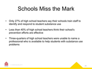 Schools Miss the Mark
• Only 27% of high school teachers say their schools train staff to
identify and respond to student substance use

• Less than 40% of high school teachers think their school’s
prevention efforts are effective
• Three-quarters of high school teachers were unable to name a
professional who is available to help students with substance use
problems

© CASAColumbia 2013

23

 