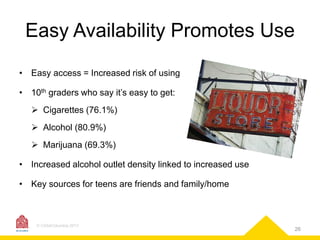 Easy Availability Promotes Use
• Easy access = Increased risk of using
• 10th graders who say it’s easy to get:
 Cigarettes (76.1%)
 Alcohol (80.9%)

 Marijuana (69.3%)
• Increased alcohol outlet density linked to increased use
• Key sources for teens are friends and family/home

© CASAColumbia 2013

26

 