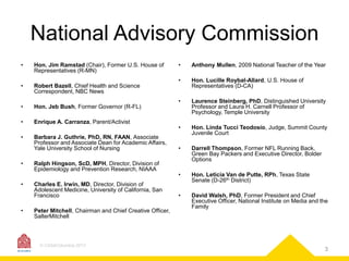 National Advisory Commission
•

Hon. Jim Ramstad (Chair), Former U.S. House of
Representatives (R-MN)

•

Robert Bazell, Chief Health and Science
Correspondent, NBC News

•

Hon. Jeb Bush, Former Governor (R-FL)

•

Enrique A. Carranza, Parent/Activist

•

•
•

•

Charles E. Irwin, MD, Director, Division of
Adolescent Medicine, University of California, San
Francisco
Peter Mitchell, Chairman and Chief Creative Officer,
SalterMitchell

© CASAColumbia 2013

Hon. Lucille Roybal-Allard, U.S. House of
Representatives (D-CA)

•

Ralph Hingson, ScD, MPH, Director, Division of
Epidemiology and Prevention Research, NIAAA

Anthony Mullen, 2009 National Teacher of the Year

•

Barbara J. Guthrie, PhD, RN, FAAN, Associate
Professor and Associate Dean for Academic Affairs,
Yale University School of Nursing

•

Laurence Steinberg, PhD, Distinguished University
Professor and Laura H. Carnell Professor of
Psychology, Temple University

•

Hon. Linda Tucci Teodosio, Judge, Summit County
Juvenile Court

•

Darrell Thompson, Former NFL Running Back,
Green Bay Packers and Executive Director, Bolder
Options

•

Hon. Leticia Van de Putte, RPh, Texas State
Senate (D-26th District)

•

David Walsh, PhD, Former President and Chief
Executive Officer, National Institute on Media and the
Family

3

 