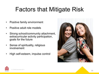 Factors that Mitigate Risk
• Positive family environment
• Positive adult role models
• Strong school/community attachment,
extracurricular activity participation,
goals for the future

• Sense of spirituality, religious
involvement
• High self-esteem, impulse control

© CASAColumbia 2013

30

 
