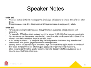 Speaker Notes
Slide 21:
•
•

American culture is rife with messages that encourage adolescents to smoke, drink and use other
drugs.
These messages help drive this problem and they are created, in large part, by adults.

Slide 22:
•
•
•
•
•

Parents are sending mixed messages through their own substance-related attitudes and
behaviors.
For example, CASAColumbia’s analysis found that almost ½ (46.5%) of parents are engaging in
risky substance use themselves; meaning they currently smoke, drink excessively or binge drink,
misuse controlled prescription drugs or use illicit drugs.
In our survey of parents, 1 in 5 say that they see marijuana as a harmless drug and most don't
see addiction as a genetic, physical or mental health problem
Sending a clear no use message is important: High school students report that the main reason
their peers do not drink or use other drugs is because their parents would disapprove.
Other research confirms that greater perceived parental disapproval of teen substance use is
linked to lower likelihood of teen use.

© CASAColumbia 2013

45

 