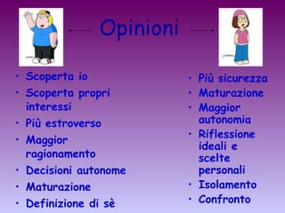 Opinioni  Scoperta io  Scoperta propri interessi Più estroverso Maggior ragionamento Decisioni autonome Maturazione Definizione di sè Più sicurezza Maturazione Maggior autonomia Riflessione ideali e scelte personali Isolamento Confronto   