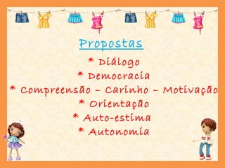 Atitudes agressivas.