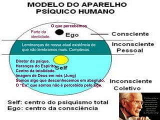 Parte da
identidade.
O que percebemos
Lembranças de nossa atual existência de
que não lembramos mais. Complexos.
Diretor da psique.
Heranças do Espírito.
Centro da totalidade.
Imagem de Deus em nós (Jung)
Somos algo que desconhecemos em absoluto.
O “Eu” que somos não é percebido pelo Ego.
 