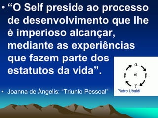 • “O Self preside ao processo
de desenvolvimento que lhe
é imperioso alcançar,
mediante as experiências
que fazem parte dos
estatutos da vida”.
• Joanna de Ângelis: “Triunfo Pessoal” Pietro Ubaldi
 