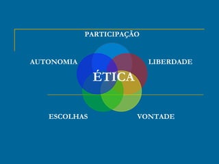 PARTICIPAÇÃO LIBERDADE VONTADE ESCOLHAS AUTONOMIA ÉTICA 