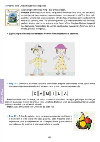 3)	Pedro e Tina: uma amizade muito especial
Autor: Stephen Michael King – Ed. Brinque-Book.
Sinopse: Pedro fazia tudo torto; se quisesse desenhar uma linha, ela saía torta;
os cordões de seus sapatos nunca estavam bem amarrados. Já Tina fazia tudo
certinho. Um dia eles se encontraram, e Pedro ficou encantado com o jeito de Tina
fazer tudo certinho, mas Tina bem que gostaria que tudo que fizesse não fosse tão
perfeito. Assim, falando da amizade entre Pedro e Tina, Stephen Michael King está
nos falando da necessidade de sermos equilibrados: masculino e feminino, certo e
errado, positivo e negativo.
	 • Sugestão para ilustração da história Pedro e Tina: Dobradura e desenho.

	 •	 Pág. 24 – Vivencie a atividade com uma brincadeira. Prepare previamente fichas com o nome
		 das personagens escrevendo uma letra em cada quadro, conforme o exemplo.

Prenda o nome com fita crepe, na lousa, nomeando cada letra. A seguir, peça que as crianças
abaixem a cabeça e fechem os olhos, e retire uma letra. Dado um sinal, as crianças levantam a cabeça
e devem descobrir que letra está faltando.
Obs: Faça a brincadeira com um nome de cada vez.

	 •	 Pág. 27 – Antes do registro, peça para que as crianças identifiquem
		 e nomeiem a letra inicial de cada palavra. Esse trabalho oral é
		 importante para a compreensão da correspondência grafofonêmica
		 das palavras. Se possível, é interessante fazer a receita.

118

 