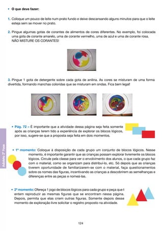 •	 O que deve fazer:
1.	Coloque um pouco de leite num prato fundo e deixe descansando alguns minutos para que o leite
	 esteja sem se mover no prato.
2.	Pingue algumas gotas de corantes de alimentos de cores diferentes. No exemplo, foi colocada
	 uma gota de corante amarelo, uma de corante vermelho, uma de azul e uma de corante rosa.
	 NÃO MISTURE OS CORANTES!

3.	Pingue 1 gota de detergente sobre cada gota de anilina. As cores se misturam de uma forma
divertida, formando manchas coloridas que se misturam em ondas. Fica bem legal!

	 •	 Pág. 72 – É importante que a atividade dessa página seja feita somente
		 após as crianças terem tido a experiência de explorar os blocos lógicos,
		 por isso, sugere-se que a proposta seja feita em dois momentos.

	 •	 1º momento: Coloque à disposição de cada grupo um conjunto de blocos lógicos. Nesse
momento, é importante garantir que as crianças possam explorar livremente os blocos
lógicos. Circule pela classe para ver o envolvimento dos alunos, o que cada grupo faz
com o material, como se organizam para distribuí-lo, etc. Só depois que as crianças
tiverem oportunidade de familiarizarem-se com o material, faça questionamentos
sobre os nomes das figuras, incentivando as crianças a descobrirem as semelhanças e
diferenças entre as peças e nomeá-las.

	 •	 2º momento: Ofereça 1 jogo de blocos lógicos para cada grupo e peça que t
		 entem reproduzir as mesmas figuras que se encontram nessa página.
		 Depois, permita que elas criem outras figuras. Somente depois desse
		 momento de exploração livre solicitar o registro proposto na atividade.

124

 