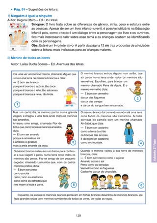 •	 Pág. 91 – Sugestões de leitura:
1) Ninguém é igual a ninguém
Autor: Regina Otero – Ed. Do Brasil.
Sinopse: O livro trata sobre as diferenças de gênero, etnia, peso e estatura entre
as pessoas. Apesar de ser um livro infanto-juvenil, é possível utilizá-lo na Educação
Infantil pois, como o texto é um diálogo entre a personagem do livro e os ouvintes,
fica mais interessante falar sobre esse tema e as crianças acabam se identificando
com as personagens.
Obs: Este é um livro interativo. A partir da página 12 ele traz propostas de atividades
sobre a leitura, mais indicadas para as crianças maiores.
2) Menino de todas as cores
	 Autor: Luísa Ducla Soares – Ed. Aventura das letras.
Era uma vez um menino branco, chamado Miguel, que
vivia numa terra de meninos brancos e dizia:
— É bom ser branco
porque é branco o açúcar, tão doce
porque é branco o leite, tão saboroso
porque é branca a neve, tão linda.

O menino branco entrou depois num avião, que
só parou numa terra onde todos os meninos são
vermelhos. Escolheu, para brincar um
menino chamado Pena de Águia. E o
menino vermelho dizia:
— É bom ser vermelho
da cor das fogueiras
da cor das cerejas
e da cor do sangue bem encarnado.

1
Mas um certo dia, o menino partiu numa grande
viagem, e chegou a uma terra onde todos os meninos
são amarelos.
Arranjou uma amiga, chamada Flor de
Lótus que, como todos os meninos amarelos
dizia:
— É bom ser amarelo
porque é amarelo o sol
e amarelo o girassol
mais a areia amarela da praia.

O menino branco foi correndo mundo até uma terra
onde todos os meninos são castanhos. Aí fazia
corridas de camelo com um menino chamado
Ali-Bábá, que dizia:

O menino branco meteu-se num barco para continuar a sua viagem e parou numa terra onde todos os
meninos são pretos. Fez-se amigo de um pequeno
caçador, chamado Lumumba que, com os outros
meninos pretos, dizia:
— É bom ser preto
como a noite
preto como as azeitonas
preto como as estradas que
nos levam a toda a parte.
5

Quando o menino voltou à sua terra de meninos
brancos, dizia:
— É bom ser branco como o açúcar
Amarelo como o sol
Preto como as estradas
Vermelho como as fogueiras
Castanho da cor do chocolate.

— É bom ser castanho
como a terra do chão
os troncos das árvores
é tão bom ser castanho
como o chocolate.

4

6

Enquanto, na escola os meninos brancos pintavam em folhas brancas desenhos de meninos brancos, ele
fazia grandes rodas com meninos sorridentes de todas as cores, de todas as raças.

129

 