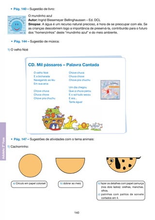 •	 Pág. 140 – Sugestão de livro:
O mundinho azul
Autor: Ingrid Biesemeyer Bellinghaussen – Ed. DCL
Sinopse: A água é um recurso natural precioso, é hora de se preocupar com ela. Se
as crianças descobrirem logo a importância de preservá-la, contribuirão para o futuro
dos “homenzinhos” deste “mundinho azul” e do meio ambiente.
	 •	 Pág. 144 – Sugestão de música:
1) O velho Noé

CD. Mil pássaros – Palavra Cantada
O velho Noé
E a bicharada
Navegando ao léu
Em sua arca
Chove chuva
Chuva chove
Chove pra chuchu

Chove chuva
Chuva chove
Chove pra chuchu
Um dia chegou
Que a chuva parou
E o sol tudo secou
E era...
Tanta água!

	 •	 Pág. 147 – Sugestões de atividades com o tema animais:
1) Cachorrinho:

a) Círculo em papel colorset

b) dobrar ao meio

140

b) fazer os detalhes com papel camurça
	 (nos dois lados): orelhas, manchas,
	 olhos.
c)	 patinhas com palitos de sorvete
	 cortados em 4.

 