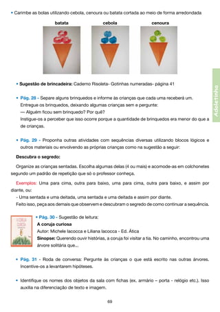 • Carimbe as bolas utilizando cebola, cenoura ou batata cortada ao meio de forma arredondada
cebola

cenoura

• Sugestão de brincadeira: Caderno Risoleta- Gotinhas numeradas- página 41
•	 Pág. 28 - Separe alguns brinquedos e informe às crianças que cada uma receberá um.
	 Entregue os brinquedos, deixando algumas crianças sem e pergunte:
	 — Alguém ficou sem brinquedo? Por quê?
	 Instigue-os a perceber que isso ocorre porque a quantidade de brinquedos era menor do que a	
	

de crianças.
•	 Pág. 29 - Proponha outras atividades com sequências diversas utilizando blocos lógicos e

	

outros materiais ou envolvendo as próprias crianças como na sugestão a seguir:
Descubra o segredo:
Organize as crianças sentadas. Escolha algumas delas (4 ou mais) e acomode-as em colchonetes

segundo um padrão de repetição que só o professor conheça.
Exemplos: Uma para cima, outra para baixo, uma para cima, outra para baixo, e assim por
diante, ou:
- Uma sentada e uma deitada, uma sentada e uma deitada e assim por diante.
Feito isso, peça aos demais que observem e descubram o segredo de como continuar a sequência.
• Pág. 30 - Sugestão de leitura:
	A coruja curiosa
	Autor: Michele Iacocca e Liliana Iacocca - Ed. Ática
	Sinopse: Querendo ouvir histórias, a coruja foi visitar a tia. No caminho, encontrou uma
	árvore solitária que...                                                                                   
•	 Pág. 31 - Roda de conversa: Pergunte às crianças o que está escrito nas outras árvores.
	

Incentive-os a levantarem hipóteses.
•	 Identifique os nomes dos objetos da sala com fichas (ex. armário – porta - relógio etc.). Isso

	

auxilia na diferenciação de texto e imagem.
69

Adoletinha

batata

 