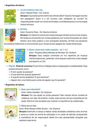 • Sugestões de leitura:
1)	 Lá vem história outra vez
	

Autor: Heloisa Prieto – Ed. Cultura

	

Sinopse: O que será que tem dentro do cofre do sábio?  Qual é a mensagem secreta

	

dos papagaios? Quem é o ser humano mais inteligente do mundo? As	

	

respostas podem estar num conto do Himalaia, numa fábula persa ou numa singela	

	

história africana.
2)	 Zé Pião

Adoletinha

	

Autor: Ducarmo Paes - Ed. Noovha América

	

Sinopse: Um piãozinho aventureiro resolve escapar da fieira à procura de amigos.

	

Ele Acaba se envolvendo em muitas peripécias com outros brinquedos do nosso	

	

folclore. Num texto poético e com ilustrações atraentes, Zé Pião nos apresenta	

brincadeiras tradicionais e emocionantes que o tempo jamais apagará de nossas lembranças.
3)	 Quem canta seus males espanta - vol. 1 e 2
	

Autor: Theodora Maria Mendes de Almeida- Ed. Siciliano

	

Sinopse: Essa coleção contempla um rico repertório de músicas

	

infantis tradicionais, parlendas, trava-línguas e adivinhas. Essa coleção	

	

acompanha um CD.

• 	 Pág.54 - Roda de conversa: Encaminhe um diálogo sobre a cooperação e a solidariedade. Faça
	

questionamentos como:
	 — É bom ajudar as pessoas?
	 — O que sentimos quando ajudamos?
	 — E quando somos ajudados? O que sentimos?
	 — Alguém tem uma história para contar de alguém que foi ajudado?

• Sugestões de leitura:
1)	 Quer uma mãozinha?
	

	

Autor: Claire Llewellyn- Ed. Scipione

	

	

Sinopse: Por que ajudar as outras pessoas? Nem sempre temos vontade de

	

	

colaborar com elas. No entanto, muitas vezes somos nós que necessitamos de

	

	

ajuda. Este livro traz situações que mostram a importância da colaboração.

2)	Deixa que eu faço
	

Autor: Brian Moses e Mike Gordon - Ed. Scipione
Sinopse: Estimular a criança a realizar certas atividades cotidianas como arrumar
a cama ou cuidar do animal de estimação é um modo de fazê-las compreender
a importância de ser responsável. Neste livro são apresentadas situações que
exploram esse tema.
82

 
