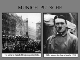 MUNICH PUTSCHE
 