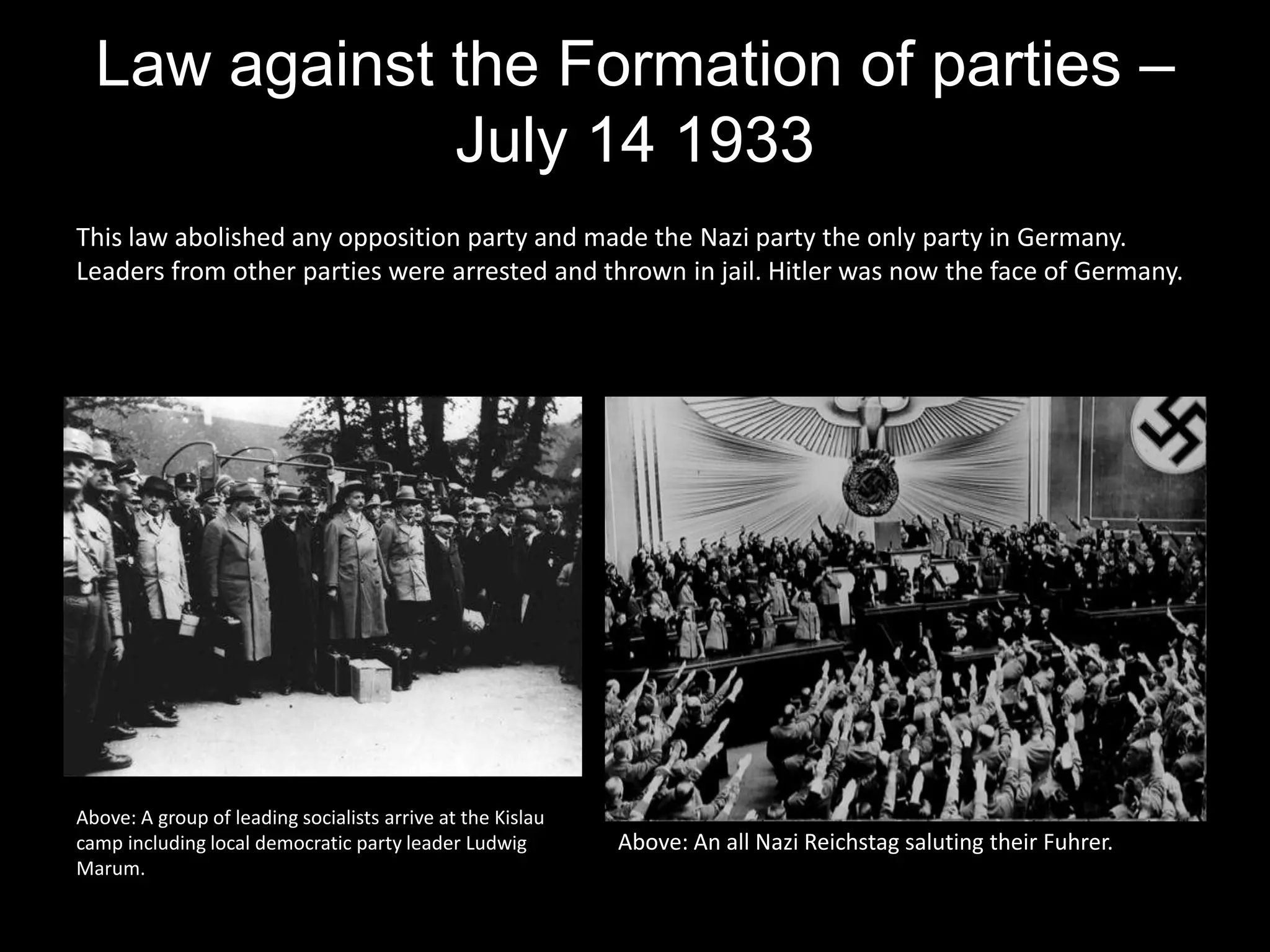 Adolf hitler Document Gallery | PPTX