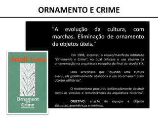 LOOS - ORNAMENTO E CRIME - Manifesto, PDF