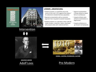 Intervention
Adolf Loos Pre-Modern
LITERARY – ARCHITECTURAL
VIENNA – AUSTRIA, TECHNOLOGY, CULTURE
ARCHITECT WRITER
• Viewed ornament as superficial and as the
enemy of the truth in his magazine Das Andere.”
His statements shocked Viennese population.
• Rejected ornamentation with an economic
argument that it equated to wasted manpower.
• Viewed architects as a specialist in their craft like
master builders, carpenters, tailors, shoemaker
who properly deals with material and form.
• Against ornamentation
in being utilized as copied
forms in architecture.
• Viewed architects who
utilized ornamentation as
degenerates.
• Viewed architecture to
go forward not backwards.
 
