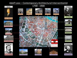 Adolf Loos – Contemporary Architectural Interventionist
1700 - 1900Baroque
Johann Hildebrandt
Karl von Hasenauer
Neo-Baroque
Palais Kinsky - 1716 Belvédère Palace - 1723 Auerspeg Palace - 1732 Peter’s Church - 1733 Parish Church - 1748
Neue Hofburg - 1881
Hermesvilla - 1888
Burgtheater Wien - 1889
Semper Gottfried
Neo-Renaissance
Semperoper Dresen - 1877Semper Depot- 1878Kunsthistorisches Museum Wien - 1891
Otto Wagner
Art Nouveau
Karlsplatz Station - 1898
Wienzeilenhäuser - 1899
Austrian Postal Savings Bank - 1906
 