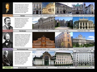 Johann Hildebrandt
Semper Gottfried
Karl von Hasenauer
Otto Wagner Karlsplatz Station - 1898 Wienzeilenhäuser - 1899 Austrian Postal Savings Bank - 1906
- Roman & Renaissance influence.
- Counter-reformation conscious
- Emit prestige wealth & power.
- Opulent use color & ornaments.
- External Façade dramatization.
- Sculptures and Painting façade.
- Explorations of form, light.
Art Nouveau Style
- Blending painting & architecture.
- Strong curves, rich decoration.
- Continuation of Baroque ideals.
- Excessive use of ornament.
- Monumental construction.
- Proportion orientation.
- High-cultural Idealism.
- Sculpted surfaces
Semperoper Dresen - 1877 Kunsthistorisches Museum Wien - 1891Semper Depot- 1878Neo-Renaissance style
Burgtheater Wien - 1889Neue Hofburg - 1881 Hermesvilla - 1888Neo-Baroque
Belvédère Palace - 1723 Peter's Church - 1733Auerspeg Palace - 1732Palais Kinsky - 1716 Parish Church - 1748Baroque
- Propagate as Austrian national style.
- Renaissance construction principles.
- Regard itself to epitome of culture.
- Pillars & Pilasters in classical form.
- Utilization of expensive materials.
- Influence to culture & Individual.
- Revert to Renaissance Idealism.
- Cohesive harmony rhythmic.
- Regal perception to scale.
- Historicism influenced.
- Rebel against formal, classical design.
- Wide use of arches & curved forms.
- Stained Glass application to façade.
- Beauty found in nature principles.
- Curved Glass experimentation.
- Mosaics application to façade.
- Embrace of curvilinear shapes.
- Decorative in square forms.
- Free from organic rhythm.
- Asymmetrical shapes.
 