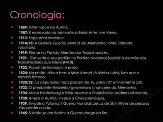 1889:  Hitler nasce na Áustria.  1907:  É reprovado na admissão a Belas-Artes, em Viena.  1913:  Foge para Munique.  1914/18:  A Grande Guerra; derrota da Alemanha; Hitler, soldado  voluntário.  1919:  Filia-se no Partido Alemão dos Trabalhadores. 1921:   Converte o seu partido no Partido Nacional-Socialista Alemão dos Trabalhadores que lidera (NAZI).  1923:   Putsch  de Munique; é preso.  1924:  Na prisão, dita a Hess o  Mein Kampf  (A Minha Luta), livro que o tornará famoso.  1928/32:  Os deputados nazis passam de 12, para 107 e finalmente 230.  1933:  O presidente Hindenburg nomeia-o chanceler da Alemanha.  1934:  Morre Hindenburg e Hitler assume a Presidência; poderes ditatoriais.  1938:  Anexa a Áustria, invade a Checoslováquia.  1939:  Invade a Polónia; II Guerra Mundial; cerca de 50 milhões de pessoas  irão perder a vida.  1945:  Suicida-se em Berlim; a Guerra chega ao fim. 