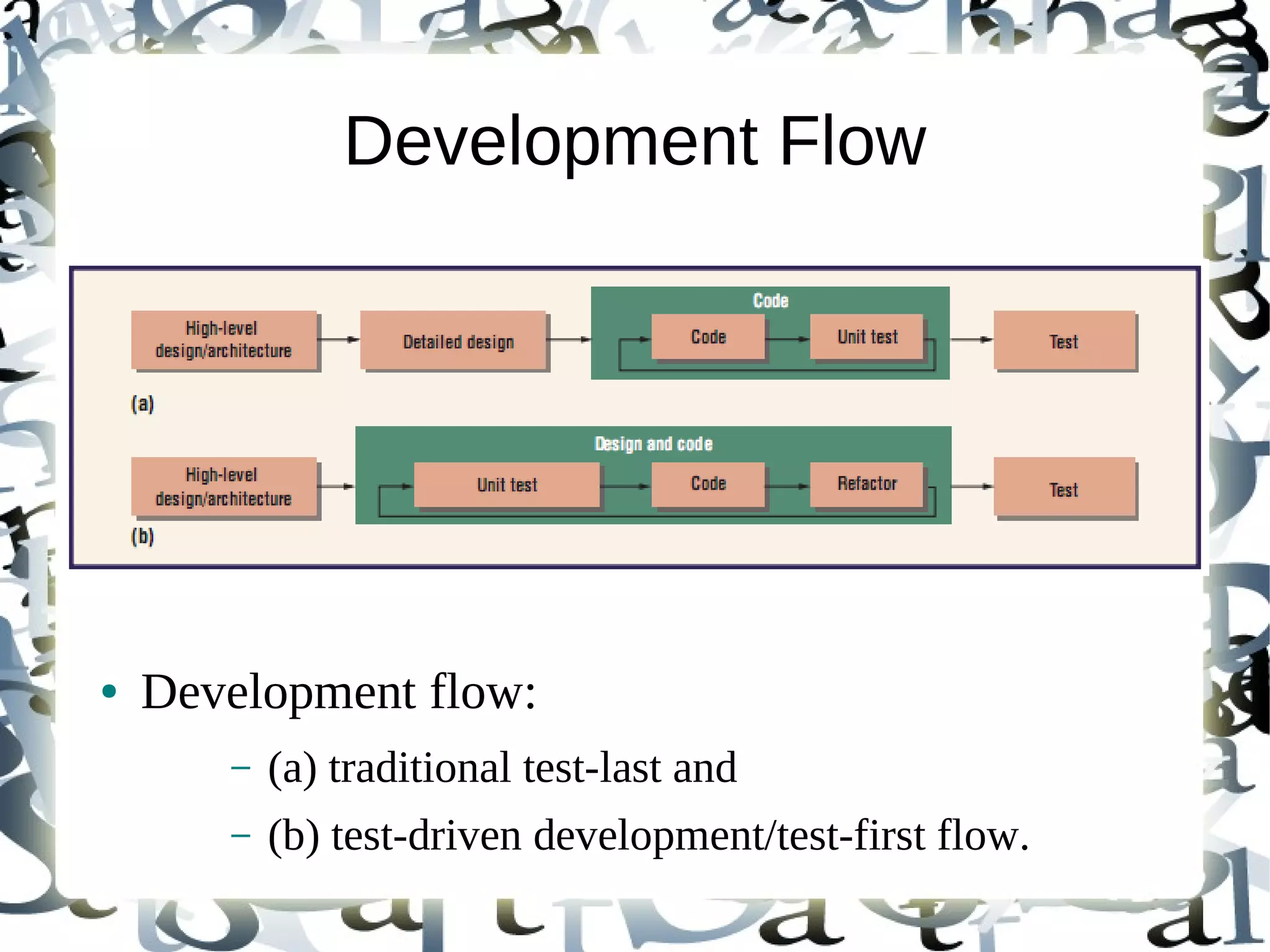 Development Flow




●   Development flow:
       –   (a) traditional test-last and
       –   (b) test-driven development/test-first flow.
 