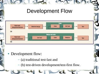 Development Flow




●   Development flow:
       –   (a) traditional test-last and
       –   (b) test-driven development/test-first flow.
 