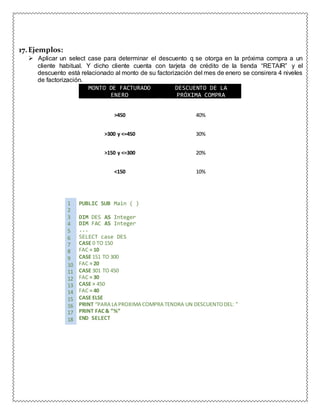17.Ejemplos:
 Aplicar un select case para determinar el descuento q se otorga en la próxima compra a un
cliente habitual. Y dicho cliente cuenta con tarjeta de crédito de la tienda “RETAIR” y el
descuento está relacionado al monto de su factorización del mes de enero se consirera 4 niveles
de factorización.
MONTO DE FACTURADO
ENERO
DESCUENTO DE LA
PRÓXIMA COMPRA
>450 40%
>300 y <=450 30%
>150 y <=300 20%
<150 10%
1 PUBLIC SUB Main ( )
2
3 DIM DES AS Integer
4 DIM FAC AS Integer
5 ...
6 SELECT case DES
7 CASE 0 TO 150
8 FAC = 10
9 CASE 151 TO 300
10 FAC = 20
11 CASE 301 TO 450
12 FAC = 30
13 CASE > 450
14 FAC = 40
15 CASE ELSE
16 PRINT “PARA LA PROXIMA COMPRA TENDRA UN DESCUENTODEL: ”
17 PRINT FAC& ”%”
18 END SELECT
 
