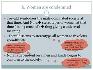 b. Women are condemned

 Torvald symbolizes the male dominated society at
  that time. And Nora stereotypes of women at that
  time ( being crushed)  thug giving a universal
  meaning
 . Torvald seems to stereotype all women as frivolous
  spendthrifts
                                       HELMER: "That is like a
 NORA: "surely you can                 woman! […] you know
 understand that being                 what I think about that.
 with Torvald is a little              No debt, no borrowing.”
 like being with papa.

 Nora is dependent on a men and Linde begins to
 conform to the society                  Someone to work for and
                                         live for--a home to bring
                                         comfort into."
 