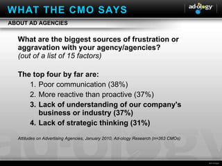 What are the biggest sources of frustration or aggravation with your agency/agencies? (out of a list of 15 factors) The top four by far are: Poor communication (38%) More reactive than proactive (37%) Lack of understanding of our company's business or industry (37%) Lack of strategic thinking (31%) Attitudes on Advertising Agencies, January 2010, Ad-ology Research (n=363 CMOs) ABOUT AD AGENCIES WHAT THE CMO SAYS 