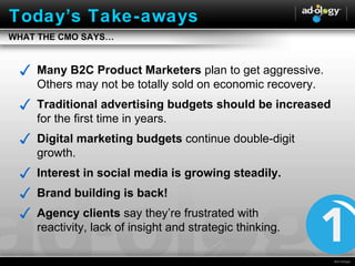 Today ’s Take-aways Many B2C Product Marketers   plan to get aggressive. Others may not be totally sold on economic recovery. Traditional advertising budgets should be increased  for the first time in years. Digital marketing budgets  continue double-digit growth. Interest in social media is growing steadily. Brand building is back! Agency clients  say they ’re frustrated with  reactivity, lack of insight and strategic thinking. WHAT THE CMO SAYS… 