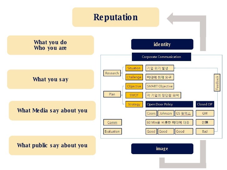 adolph coors the swot analysis (50%), the miller brewing company (18%), and the adolph coors brewing company (11%) (1) table i total beer volume sales (2) sales type volume (millions of barrels) below is a brief swot analysis of the bbc table iii boston beer company swot analysis. adolph coors the swot analysis (50%), the miller brewing company (18%), and the adolph coors brewing company (11%) (1) table i total beer volume sales (2) sales type volume (millions of barrels) below is a brief swot analysis of the bbc table iii boston beer company swot analysis.