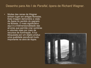 Adolphe Appia | PPT