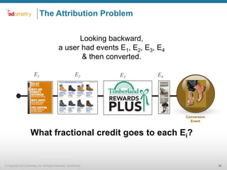 The Attribution Problem


                                                    Looking backward,
                          ...