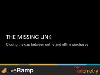 Closing the gap between online and offline purchases
THE MISSING LINK
 