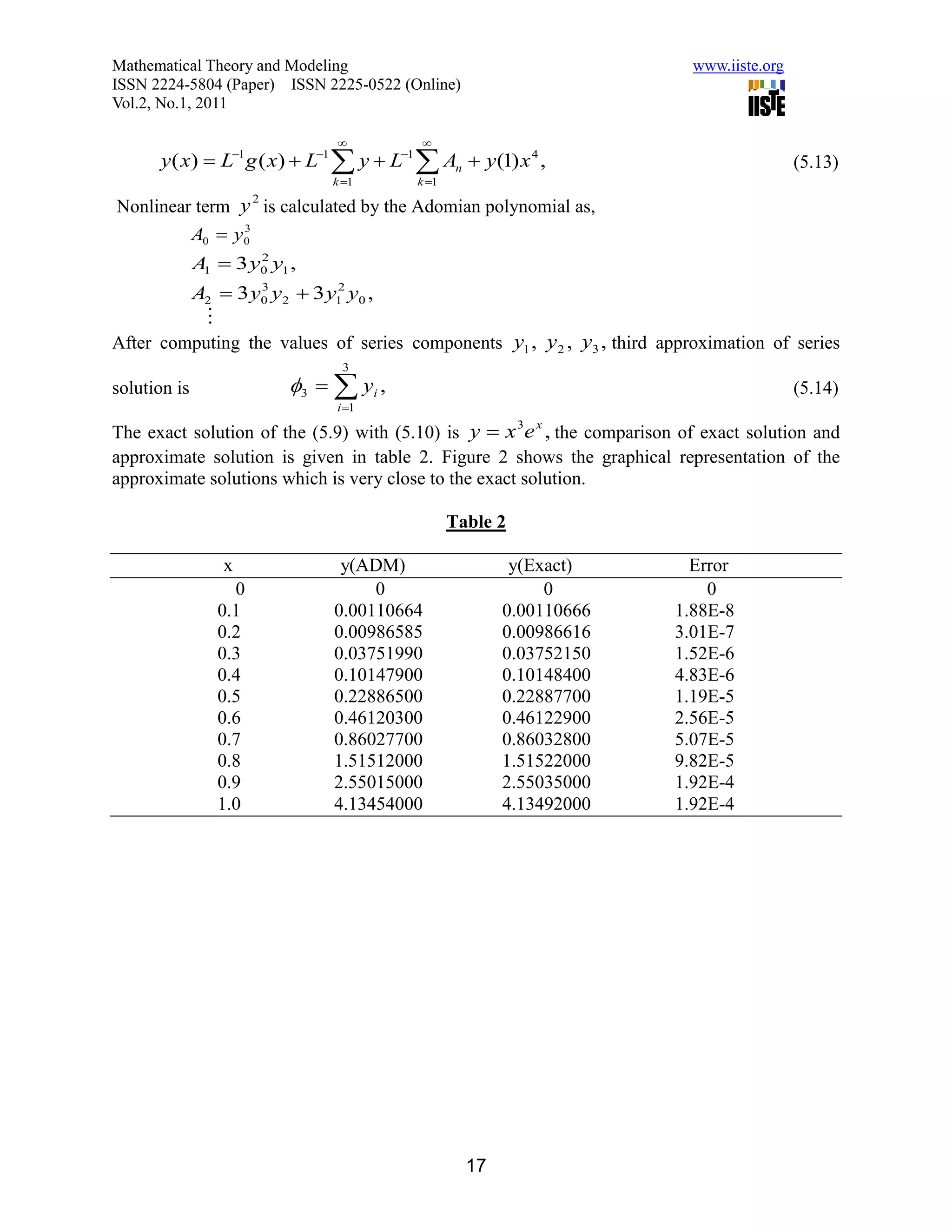 Adomian decomposition method for solving higher order boundary value ...