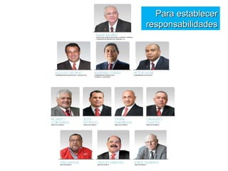 PPaarraa eessttaabblleecceerr 
rreessppoonnssaabbiilliiddaaddeess 
 