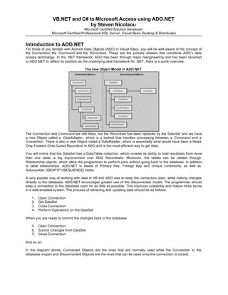 VB.NET and C# to Microsoft Access using ADO.NET
                                by Steven Nicolaou
                                       Microsoft Certified Solution Developer
                 Microsoft Certified Professional SQL Server, Visual Basic Desktop  Distributed


Introduction to ADO.NET
For those of you familiar with ActiveX Data Objects (ADO) in Visual Basic, you will be well aware of the concept of
the Connection, the Command and the Recordset. These are the primary classes that constitute ADO’s data
access technology. In the .NET framework, ADO has been through major reengineering and has been renamed
to ADO.NET to reflect its position as the underlying data framework for .NET. Here is a quick overview.

                                      The new Object Model in ADO.NET




The Connection and Command are still there, but the Recordset has been replaced by the DataSet and we have
a new Object called a DataAdapter , which is a toolset that handl