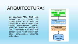 ARQUITECTURA:
La tecnología ADO .NET está
basada en un nuevo de
componentes en la que las
clases de acceso a datos y las
clases contenedores forman
parte del marco de trabajo de
.NET. Sobre todo ADO .NET está
pensado para “inter-operar” con
otros componentes, sistemas
entre otros.
 