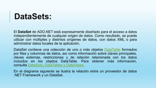 DataSets:
El DataSet de ADO.NET está expresamente diseñado para el acceso a datos
independientemente de cualquier origen de datos. Como resultado, se puede
utilizar con múltiples y distintos orígenes de datos, con datos XML o para
administrar datos locales de la aplicación.
DataSet contiene una colección de uno o más objetos DataTable formados
por filas y columnas de datos, así como información sobre claves principales,
claves externas, restricciones y de relación relacionada con los datos
incluidos en los objetos DataTable. Para obtener más información,
consulta DataSets, DataTables y DataViews.
En el diagrama siguiente se ilustra la relación entre un proveedor de datos
.NET Framework y un DataSet.
 