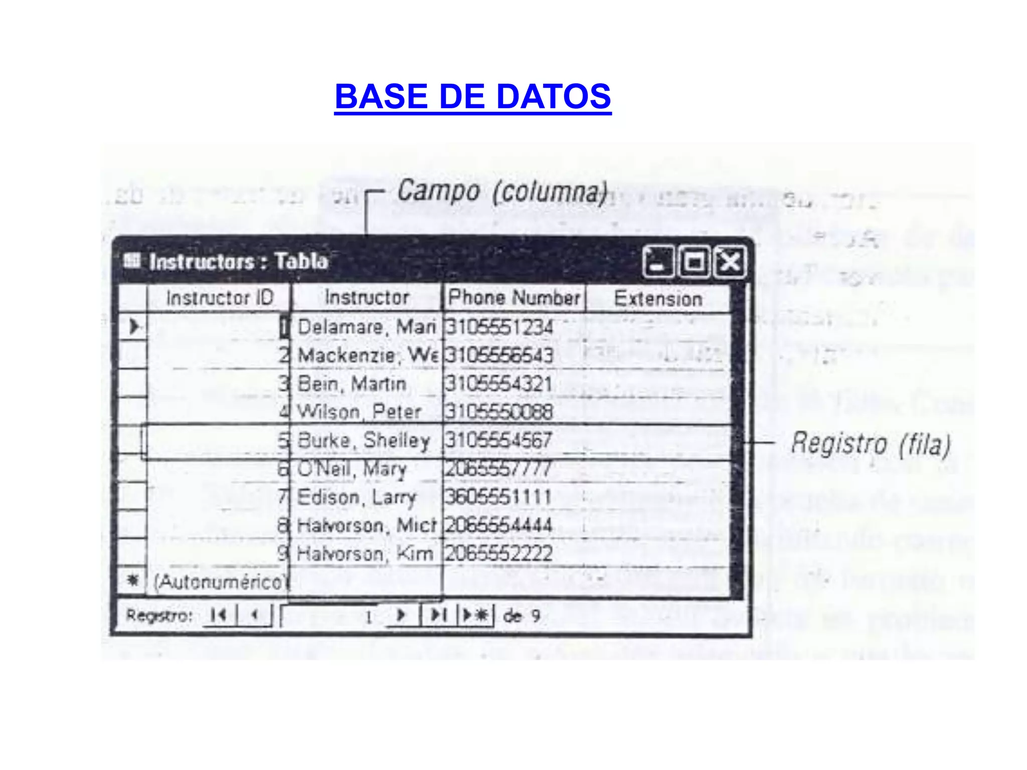 BASE DE DATOS
 