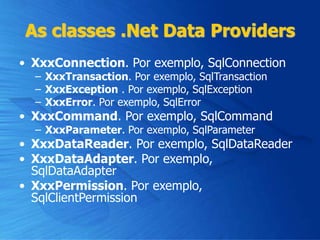 As classes .Net Data Providers
• XxxConnection. Por exemplo, SqlConnection
– XxxTransaction. Por exemplo, SqlTransaction
– XxxException . Por exemplo, SqlException
– XxxError. Por exemplo, SqlError
• XxxCommand. Por exemplo, SqlCommand
– XxxParameter. Por exemplo, SqlParameter
• XxxDataReader. Por exemplo, SqlDataReader
• XxxDataAdapter. Por exemplo,
SqlDataAdapter
• XxxPermission. Por exemplo,
SqlClientPermission
 