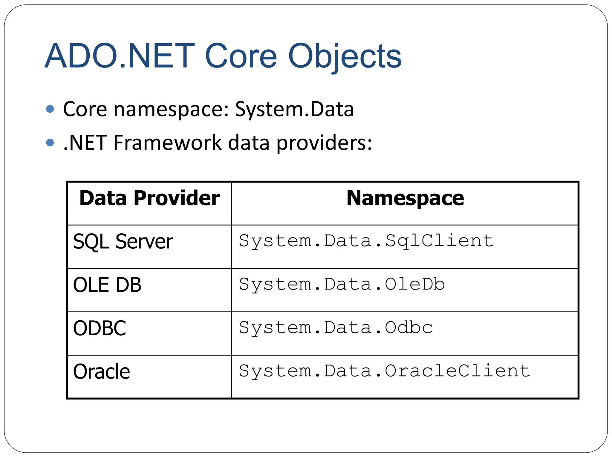 ADO.NET Core Objects
 Core namespace: System.Data
 .NET Framework data providers:
Data Provider Namespace
SQL Server System.Data.SqlClient
OLE DB System.Data.OleDb
ODBC System.Data.Odbc
Oracle System.Data.OracleClient
 