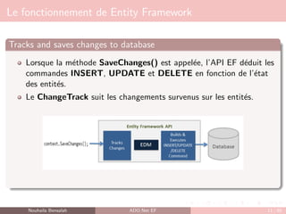 ADO_NET_complet.pdf